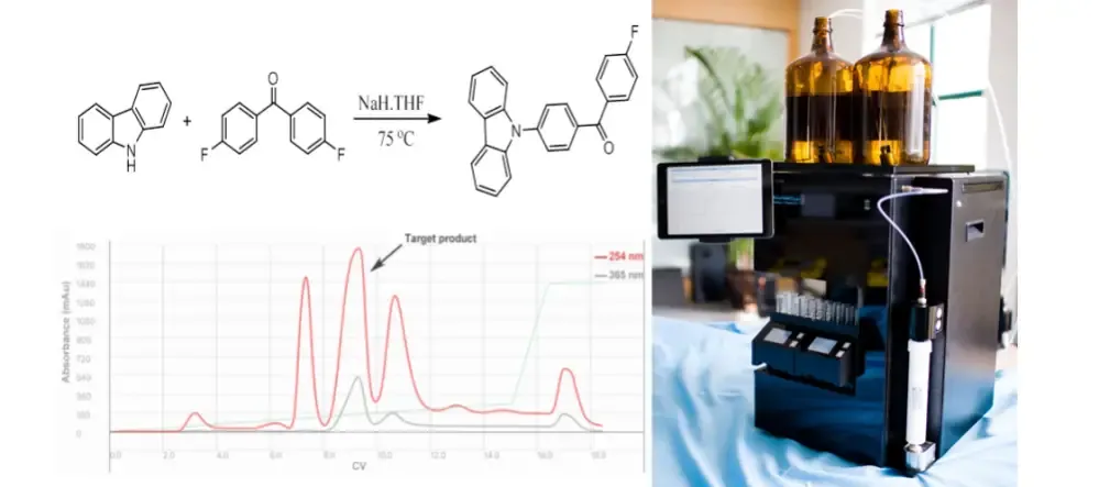 The Application of SepaBean™ Machine In The Field of Organic Optoelectronic Materials