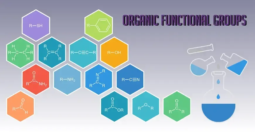 Santai is proud to be contributing to Prof. André Charette’s (Université de Montréal) latest work on Light-Mediated organocatalysis.